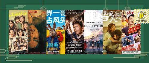 端午档 电影市场 新热土
